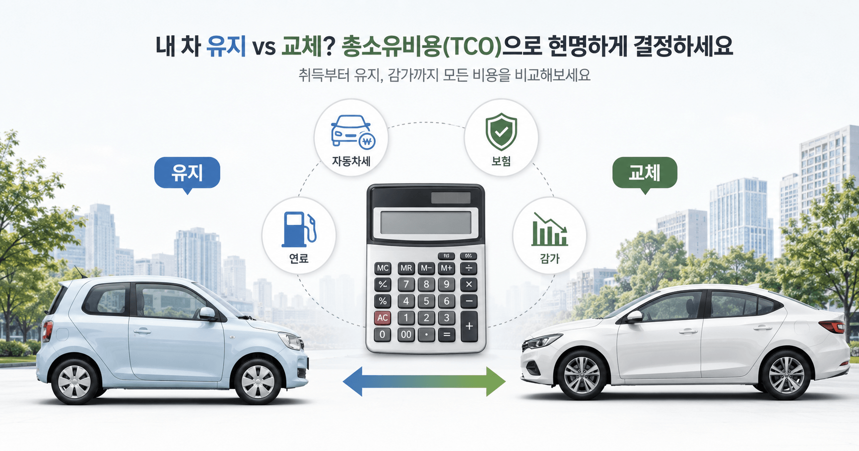 경차 계속 탈까, 차 바꿀까? 2026 자동차 총비용과 교체 기준