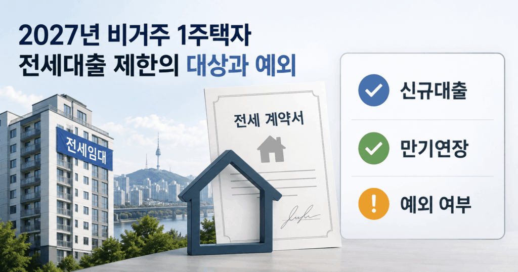 2027년 비거주 1주택자 전세대출 제한 대상과 만기연장 예외를 확인하는 체크리스트 이미지