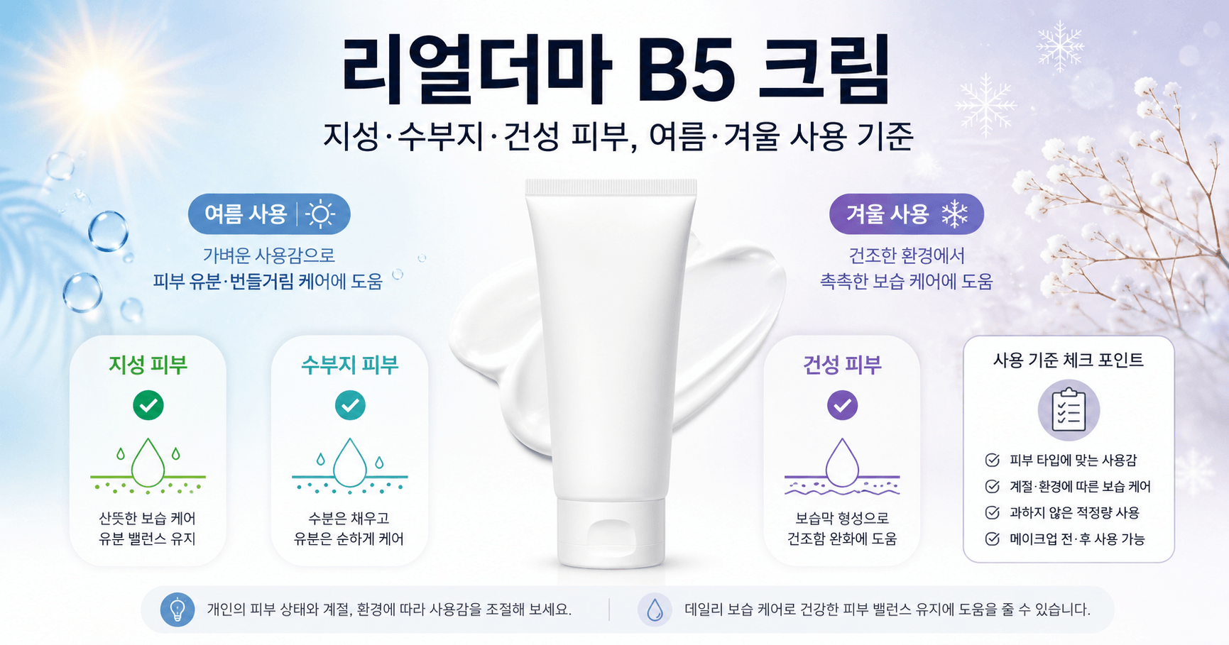 리얼더마 B5 크림 vs 메디컬 크림 MD 차이, 용도와 선택 기준 정리